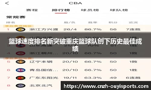 欧亿体育注册登录